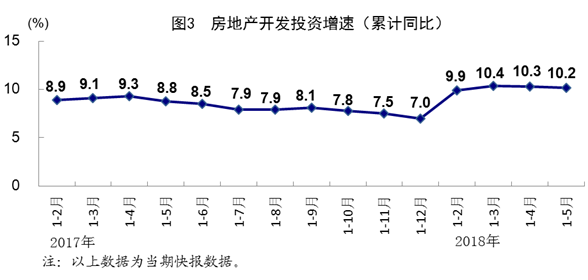 第1170页