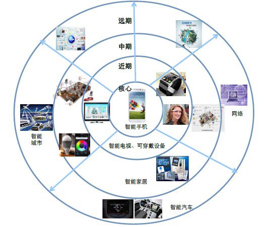 新奥门特免费资料大全火凤凰,科技成语分析落实_win305.210