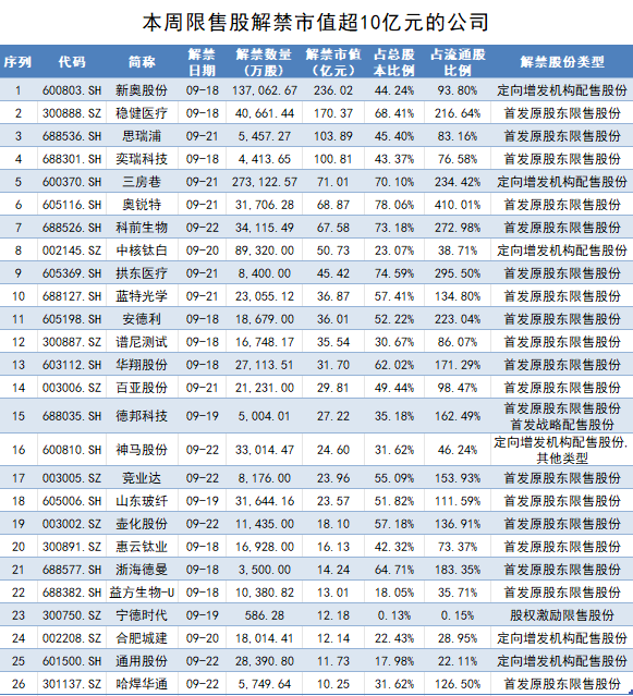 2024新奥精选免费资料,清晰计划执行辅导_静态版0.986