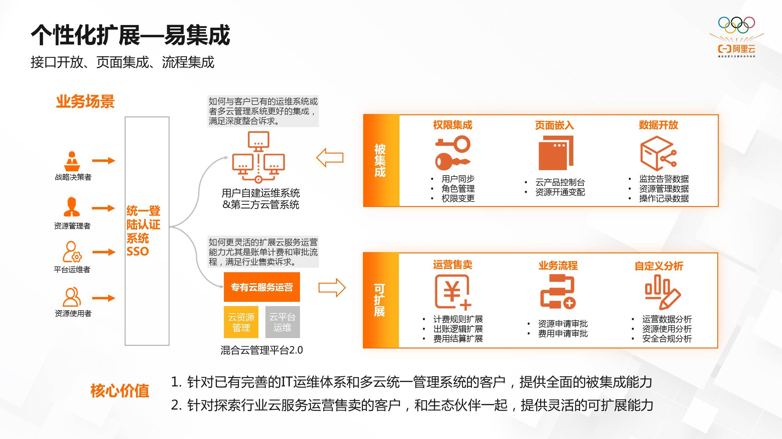 2024年新澳门免费资料,项目管理推进方案_优选版3.756