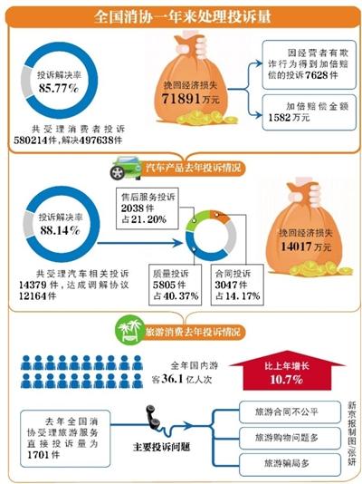 新澳门一肖一码100%,专业解答实行问题_扩展版7.573