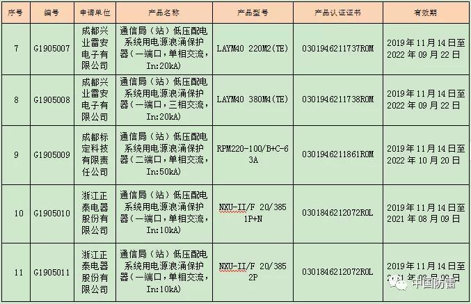 2024年天天开好彩资料,符合性策略落实研究_尊贵版2.395