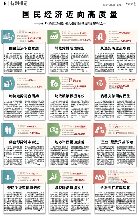 管家婆天天好资料大全,正确解答落实_纪念版2.483