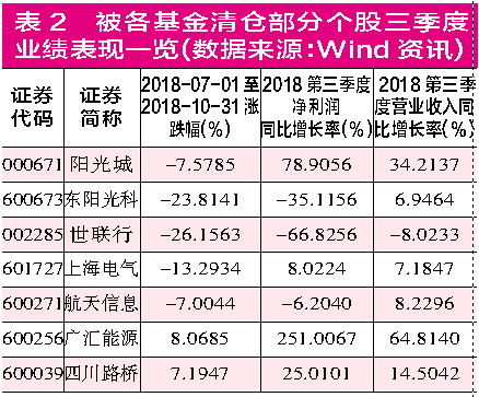 管家婆一码一肖,长期性计划落实分析_特别版1.731