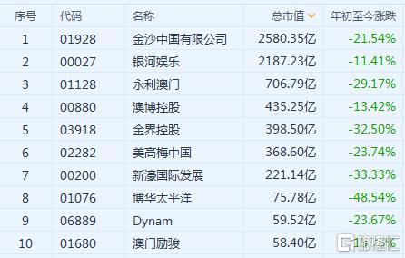 2024澳门天天彩免费,收益成语分析落实_hd3.318