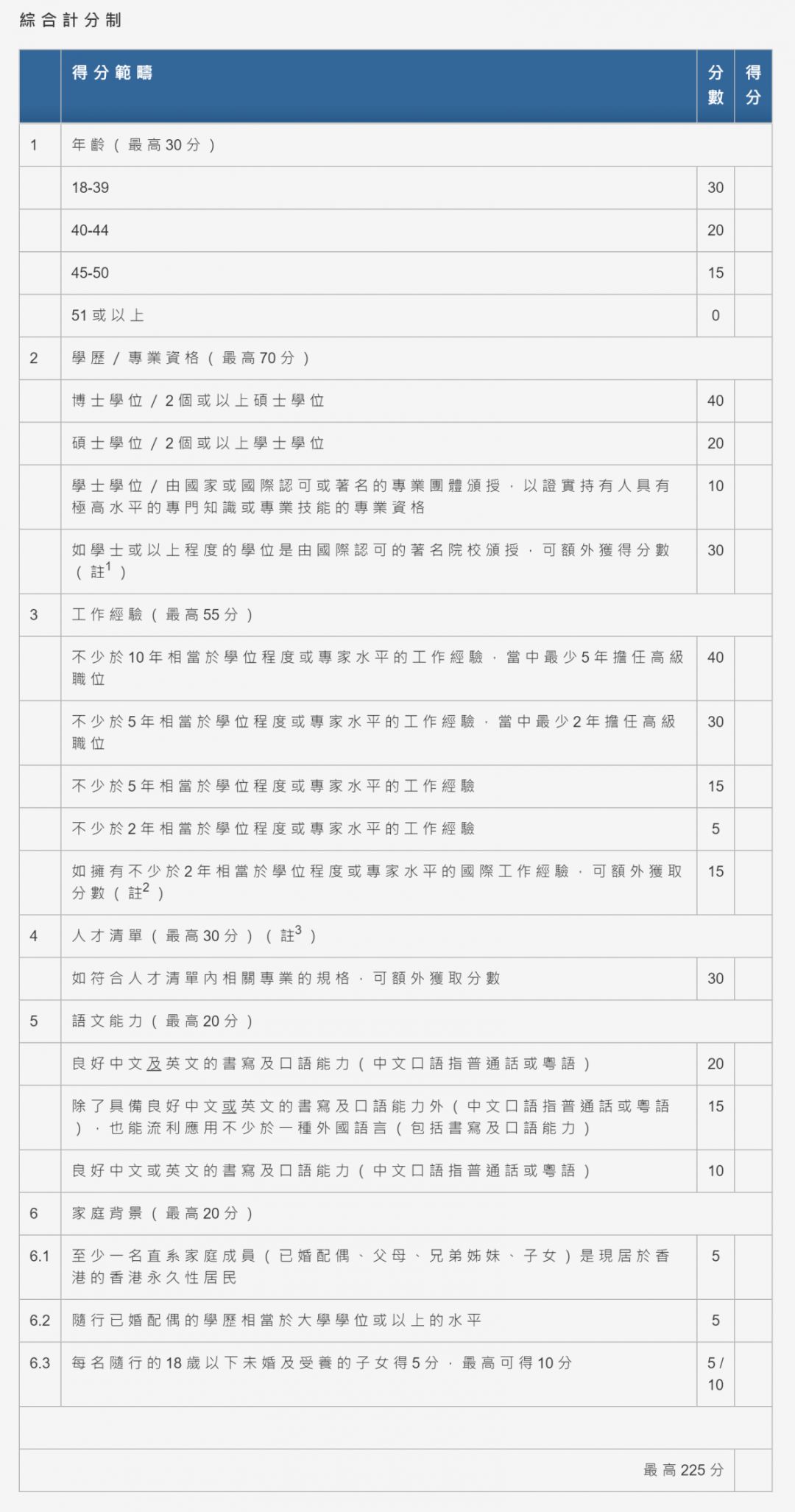 2024香港历史开奖记录65期，完美解答解释落实_the20.23.50