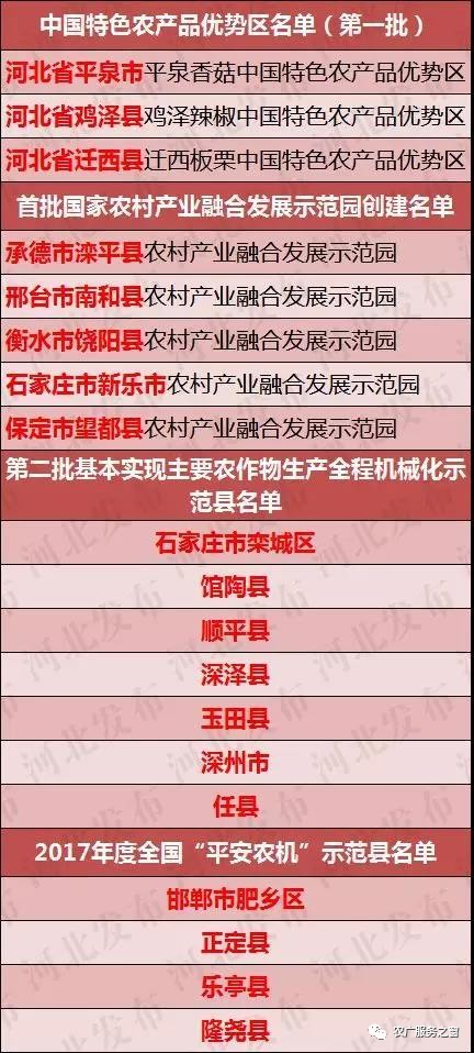 2024年官家婆正版资料，完美解答解释落实_bt12.59.60