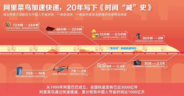 新澳天天开奖资料大全，真实数据解释落实_战略版24.9.48